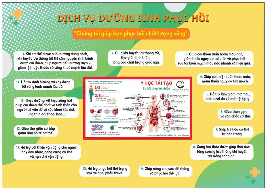 Trung tâm dưỡng sinh phục hồi Dr Hùng-Dịch vụ